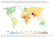 Map of the world showing the year that polio was eradicated in each country