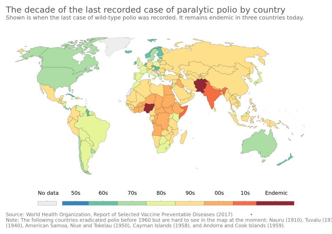 Map of the world showing the year that polio was eradicated in each country