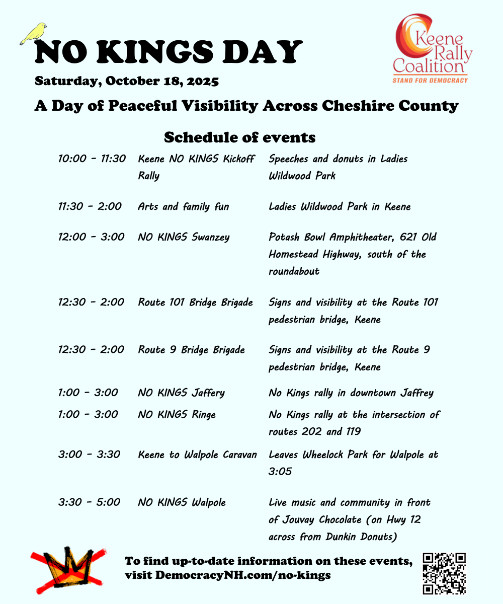 Flyer for “NO KINGS DAY,” organized by the Keene Rally Coalition, scheduled for Saturday, October 18, 2025. The event is described as “A Day of Peaceful Visibility Across Cheshire County.” The flyer features a light blue background, bold black text, and a red-orange circular logo in the top-right corner with the slogan “Stand for Democracy.” A yellow megaphone icon appears next to the title. Schedule of Events: - 10:00–11:30 AM: Keene NO KINGS Kickoff at Ladies Wildwood Park with speeches and donuts. - 11:30 AM–2:00 PM: Arts and family fun at Ladies Wildwood Park. - 12:00–3:00 PM: NO KINGS Swanzey at Potash Bowl Amphitheater, 621 Old Homestead Highway. - 12:30–2:00 PM: Route 101 Bridge Brigade at the Route 101 pedestrian bridge in Keene. - 12:30–2:00 PM: Route 9 Bridge Brigade at the Route 9 pedestrian bridge in Keene. - 1:00–3:00 PM: NO KINGS Jaffrey in downtown Jaffrey. - 1:00–3:00 PM: NO KINGS Ringe at the intersection of Routes 202 and 119. - 3:00–3:30 PM: Keene to Walpole Caravan, leaving Wheelock Park at 3:05 PM. - 3:30–5:00 PM: NO KINGS Walpole with live music and community gathering in front of L’Journey Chocolate on Highway 12, across from Dunkin Donuts. At the bottom, a red and black crown graphic with a red “X” symbolizes opposition to monarchy or authoritarianism. A call to action reads: “To find up-to-date information on these events, visit DemocracyNH.com/no-kings,” with a QR code in the bottom-right corner.