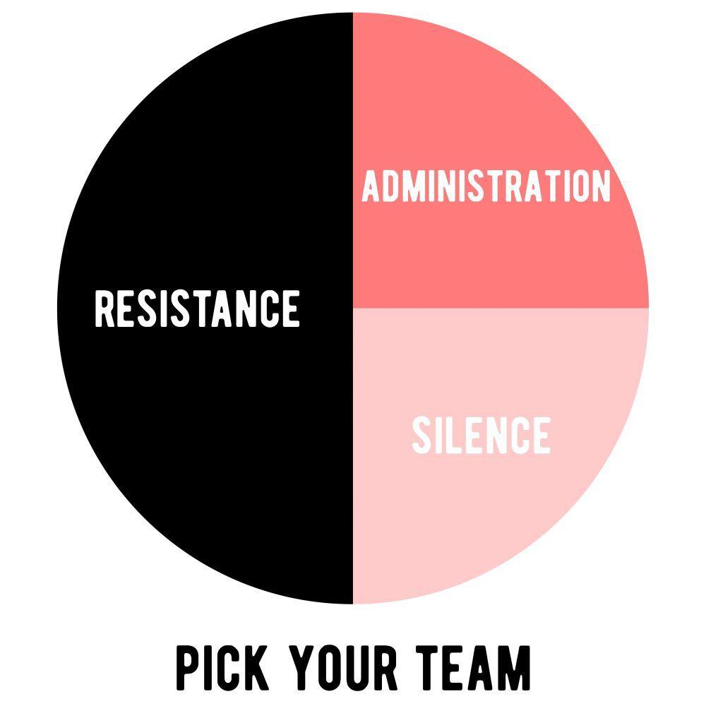 Pic your team - resistance - administration - silence